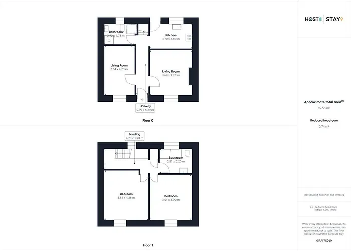 Host & - Stone Row 別荘